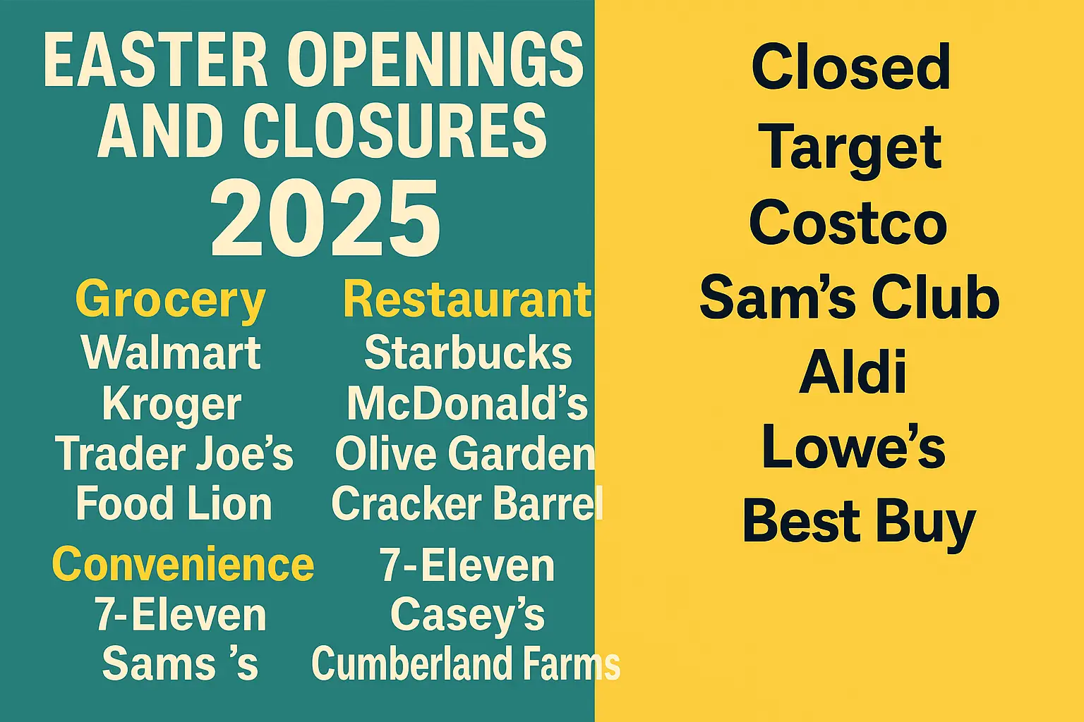 is walmart open today grocery stores open on easter